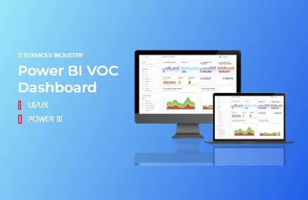 Voice of Customer dashboard on a desktop and laptop showing NPS scores and survey trend charts