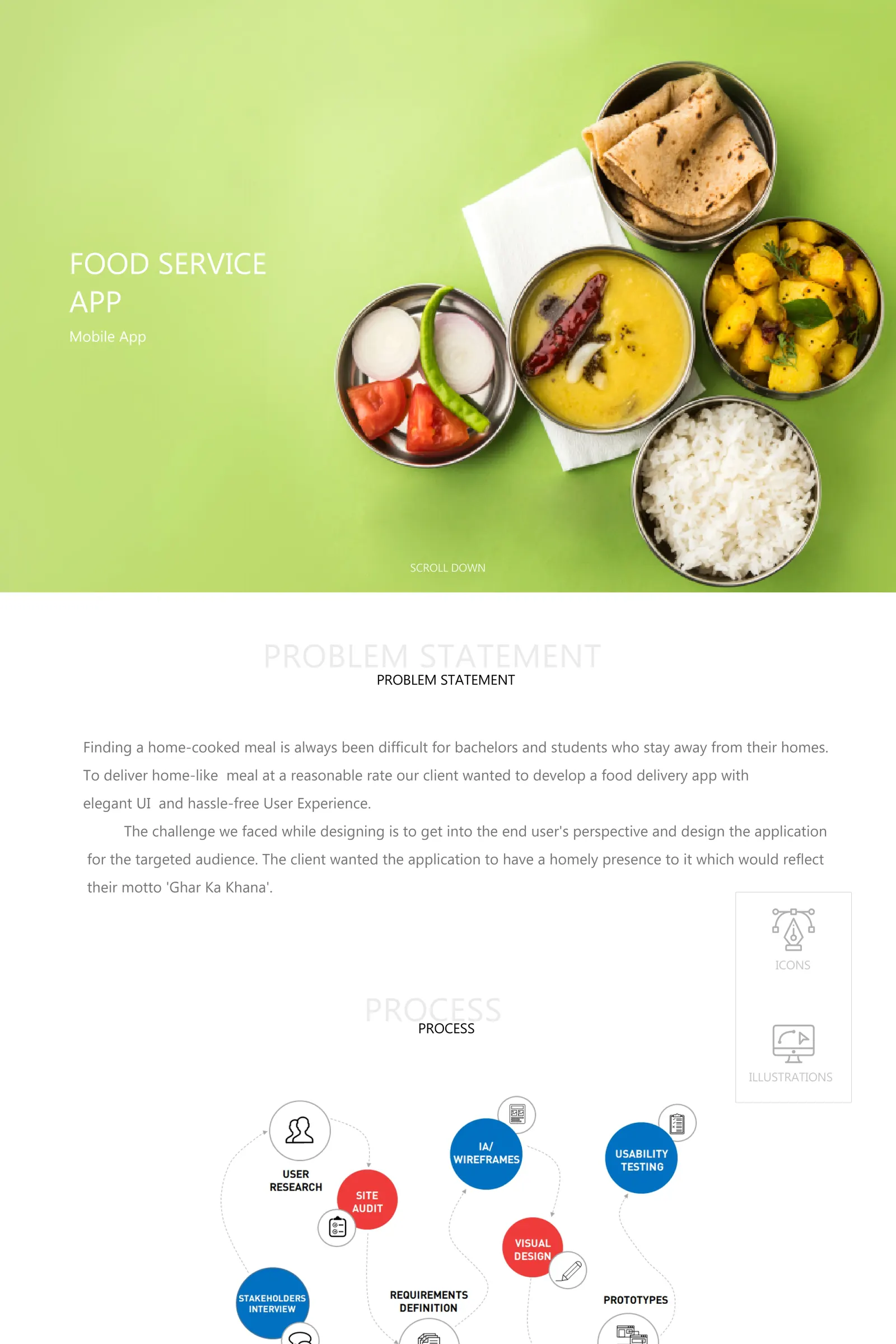 Aharam — Food Service App case study board 1 of 3