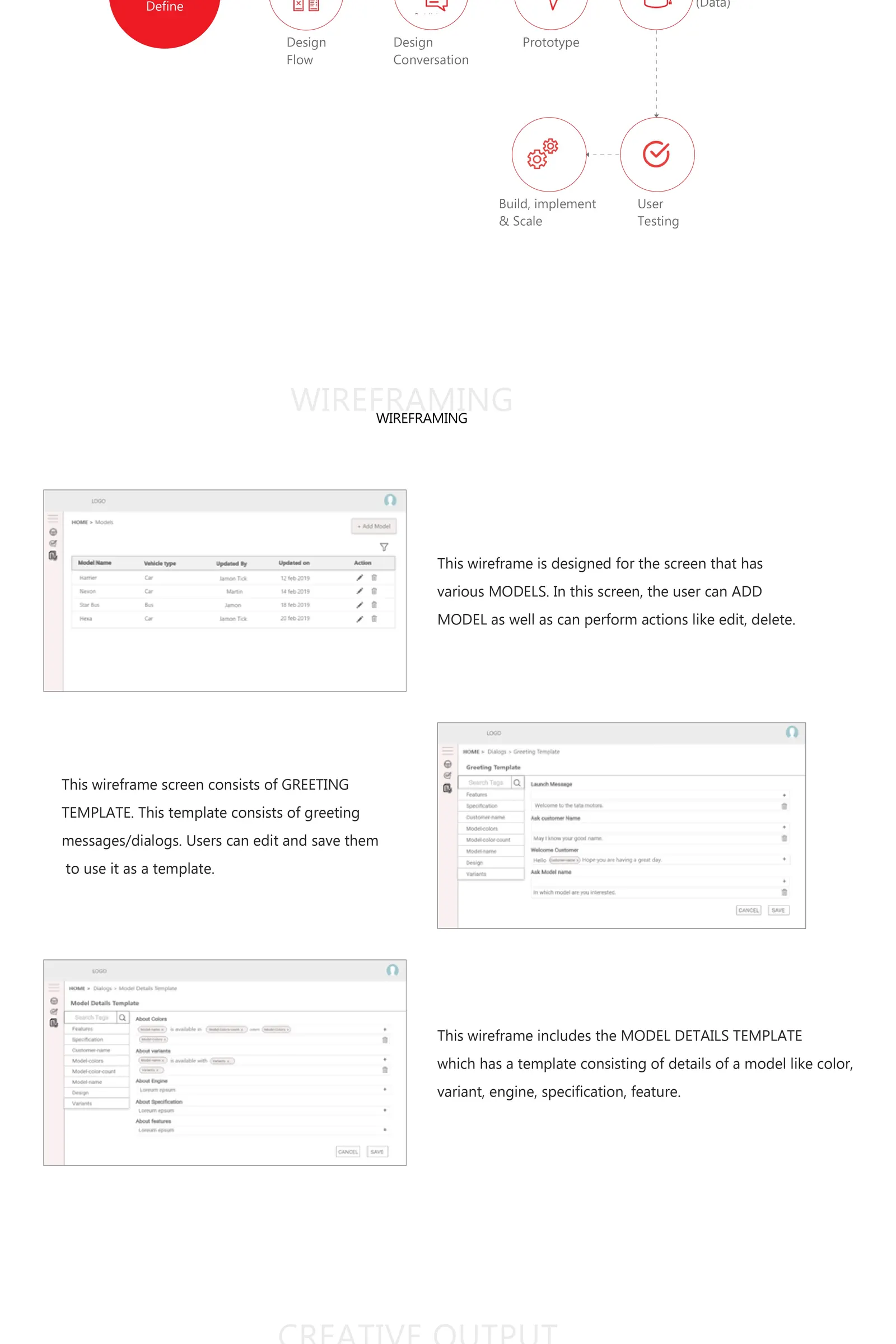 Conversation & Admin CMS case study board 2 of 3