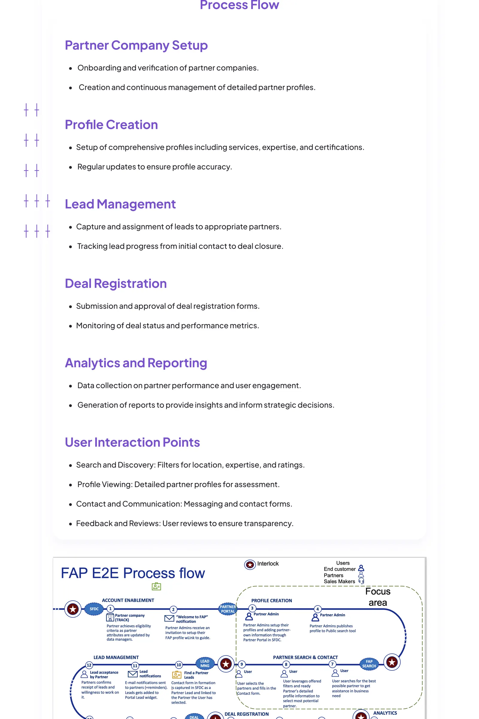 Dell — Find A Partner case study board 3 of 7