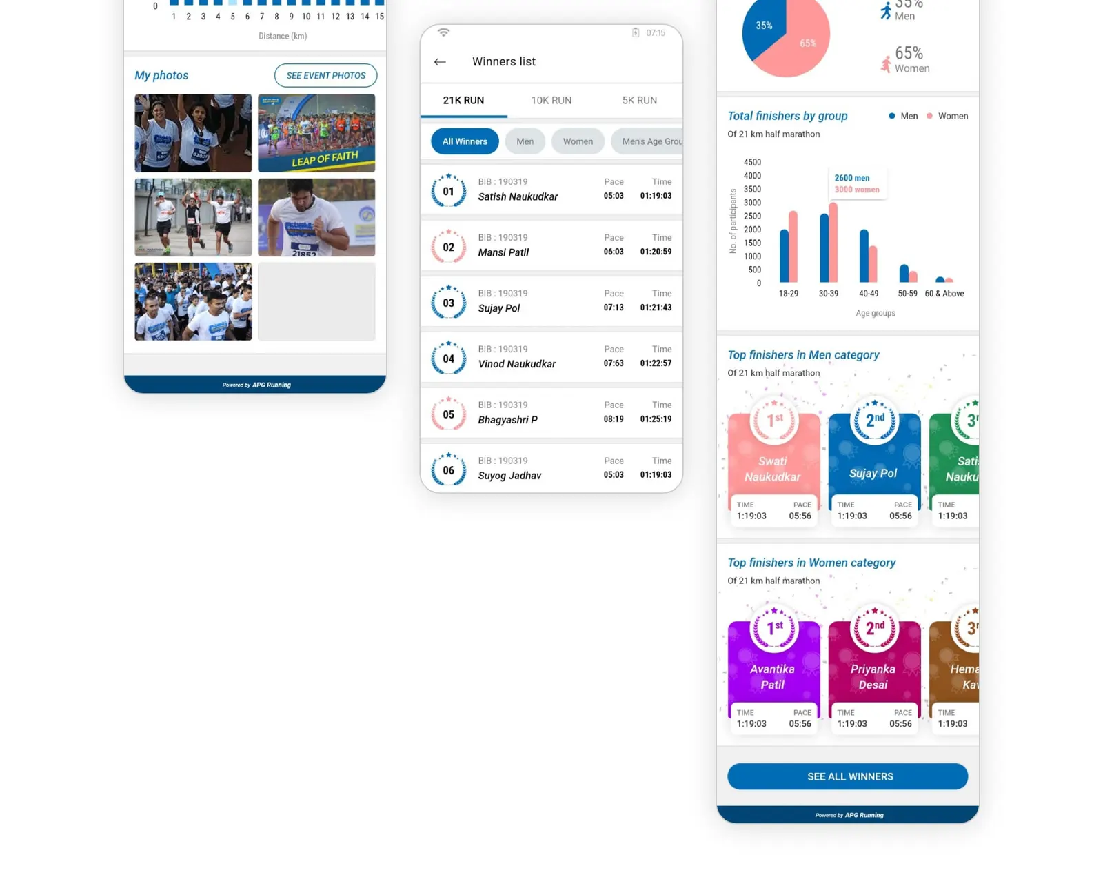 Marathon App case study board 4 of 4