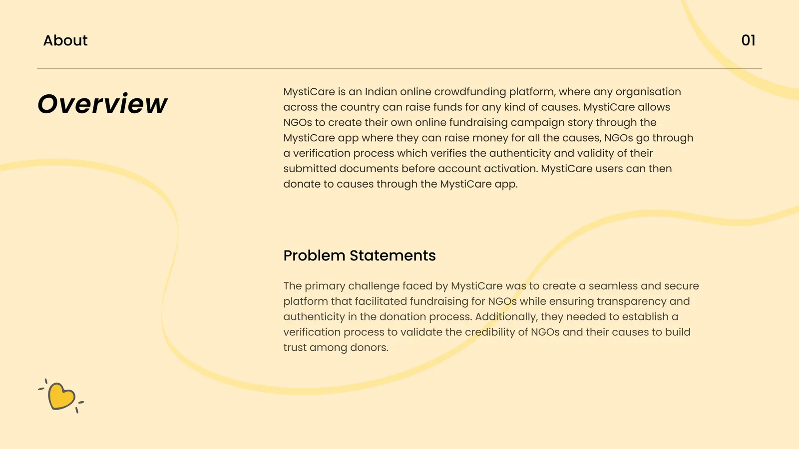 MystiCare case study board 2 of 15