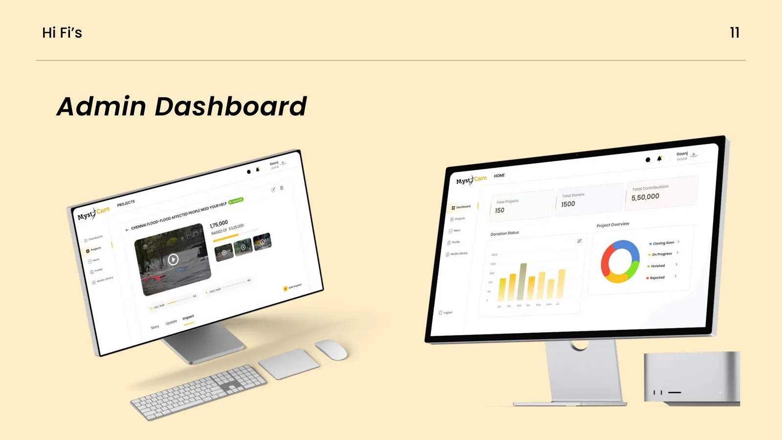 MystiCare case study board 11 of 15