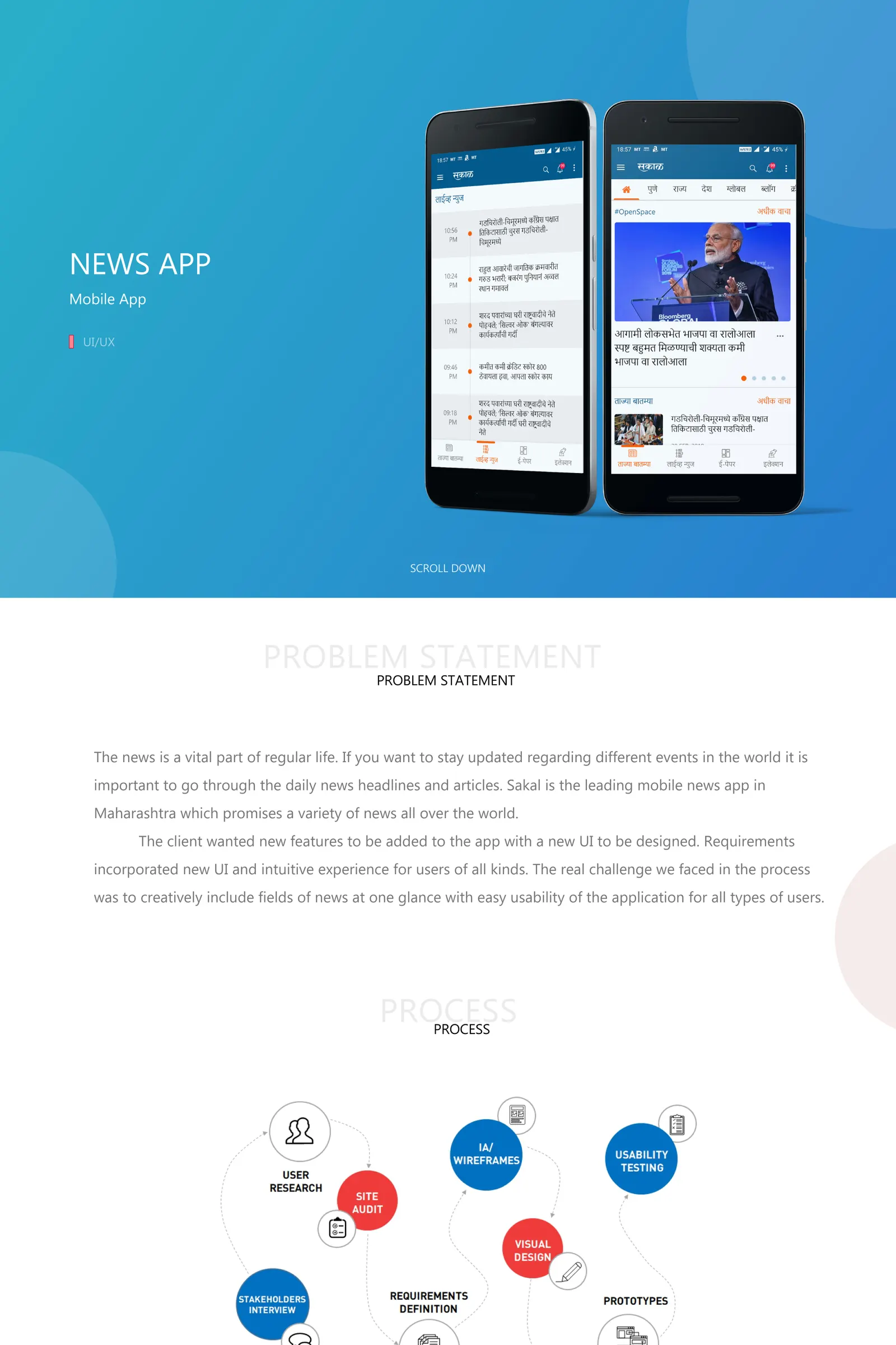 Sakal — News App case study board 1 of 3