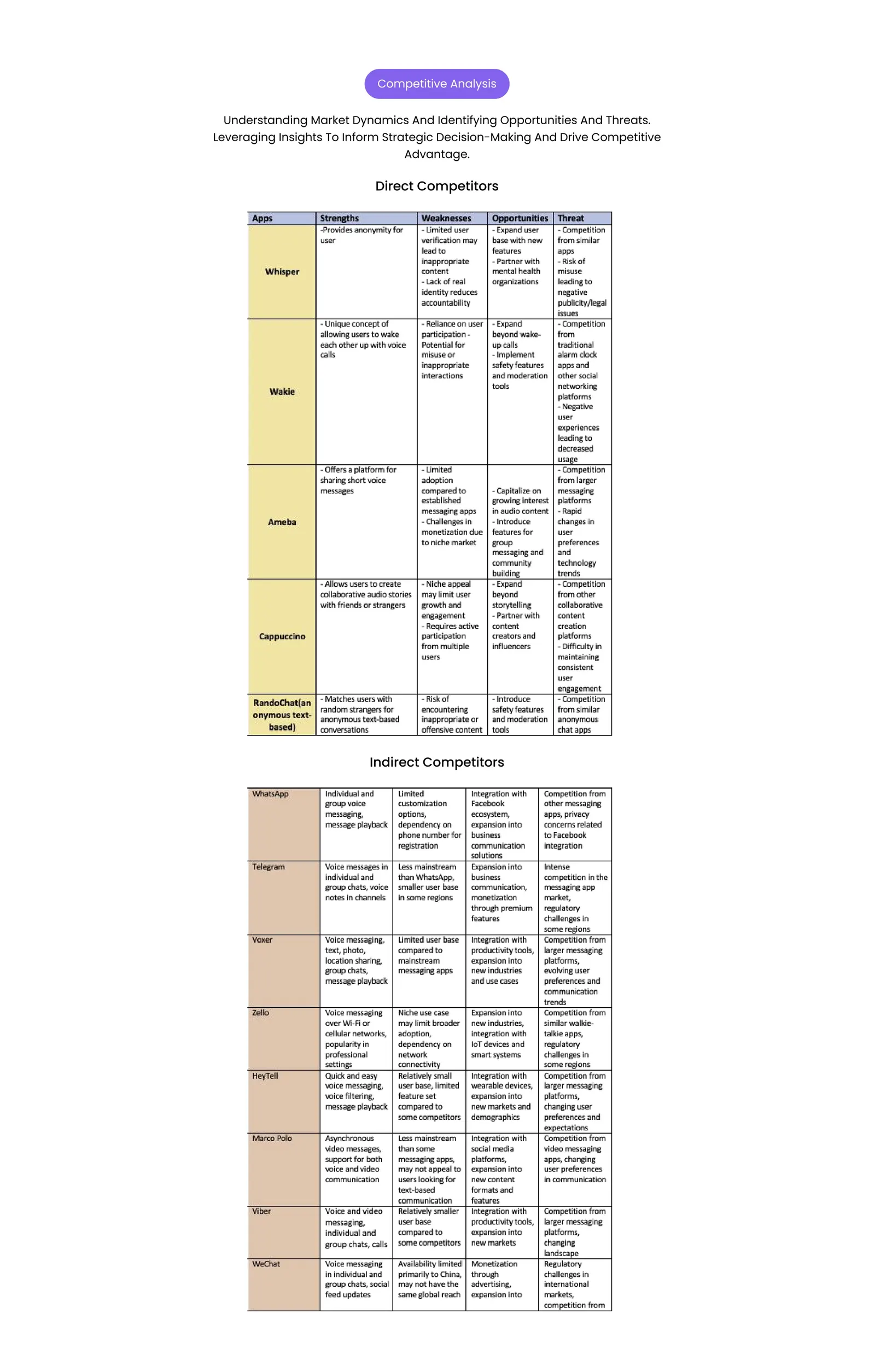 ShadowTalk case study board 6 of 12