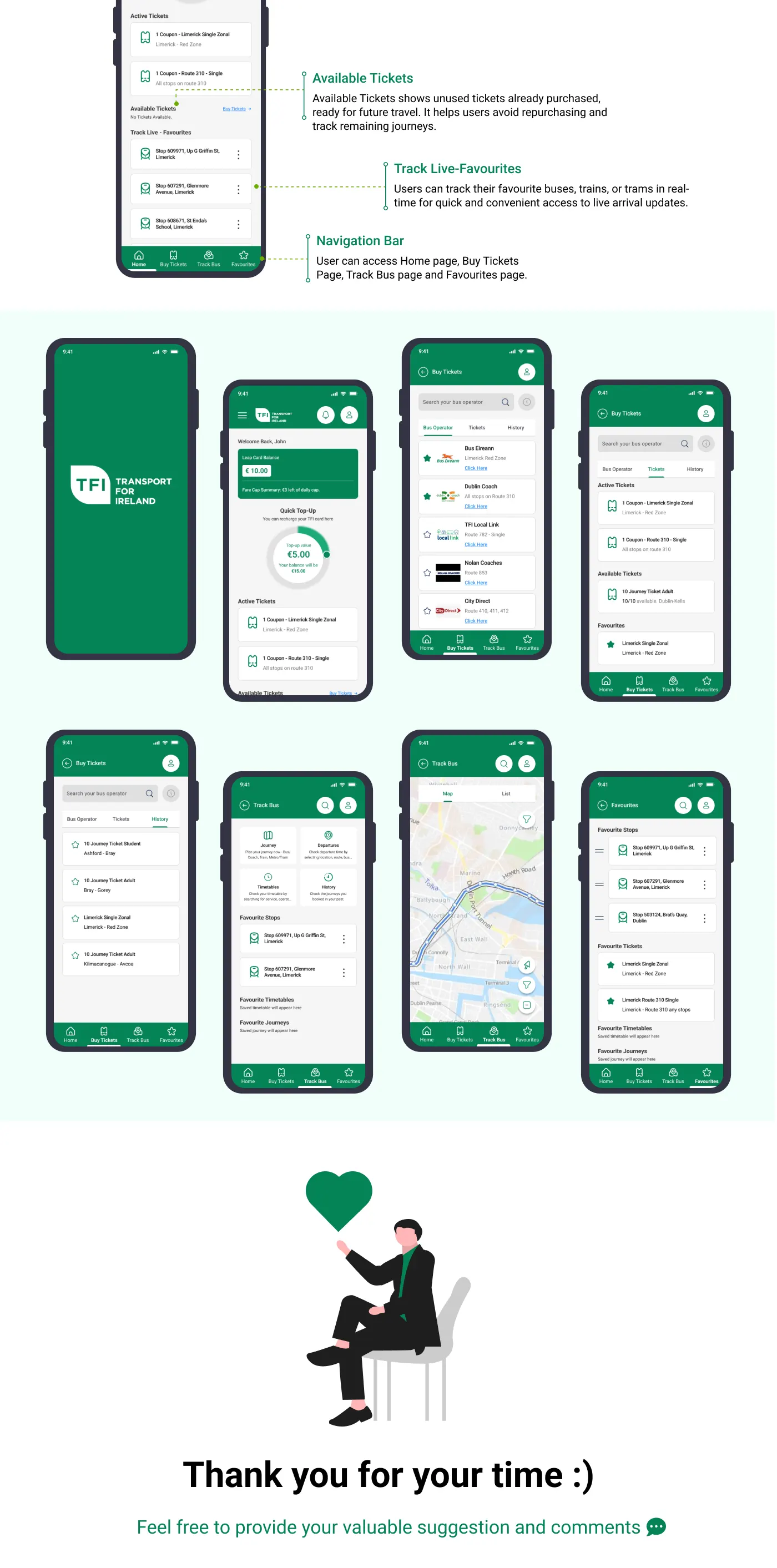 TFI App case study board 5 of 5