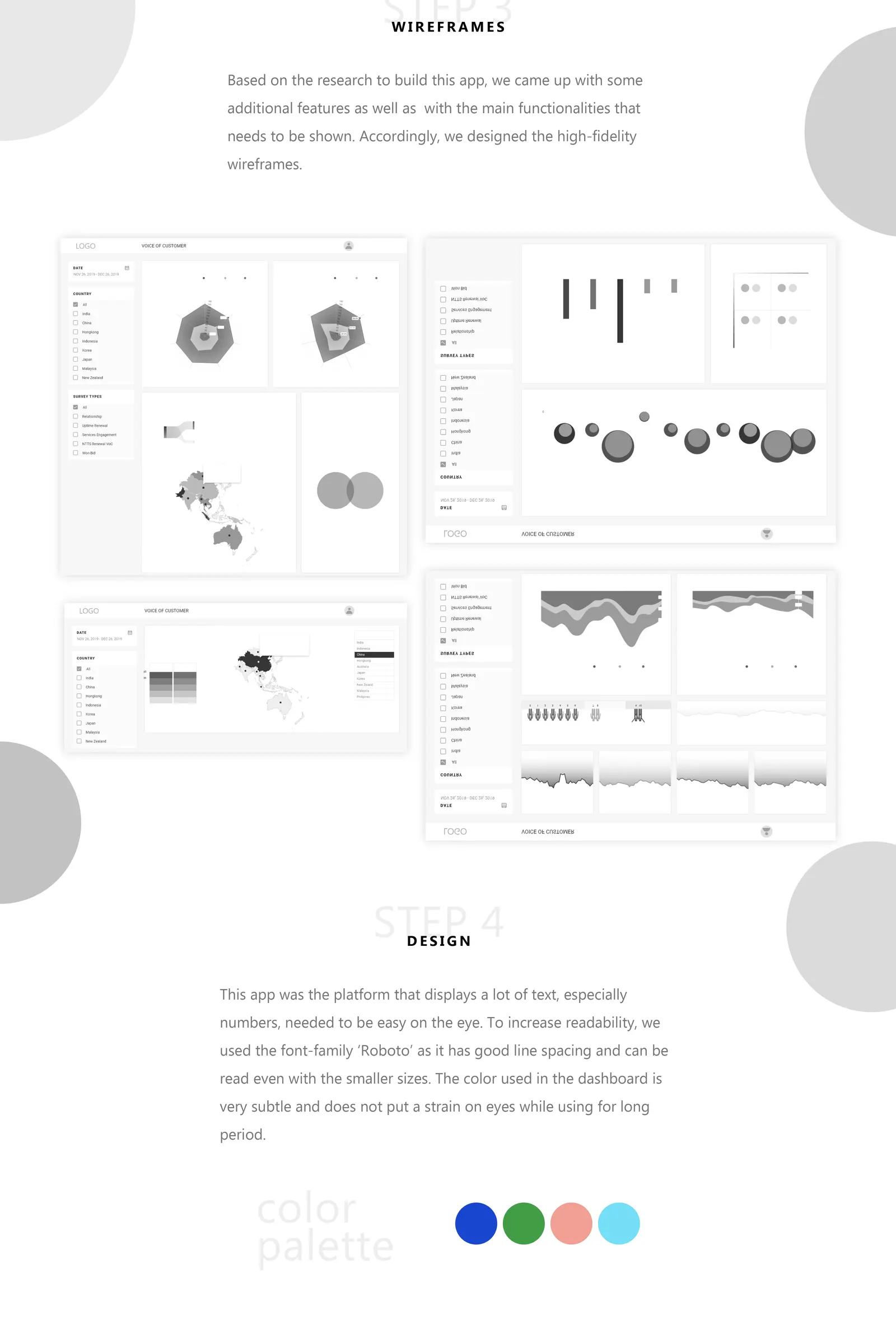 Voice of Customer Dashboard case study board 2 of 4